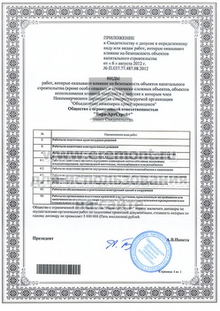 СРО. Проектирование. Страница №2. СРО. Проектирование. Страница №2.
