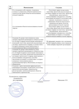 СРО. Проектирование. Страница №2. СРО. Проектирование. Страница №2.