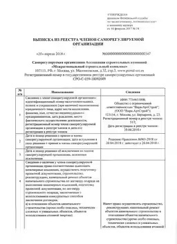 СРО. Строительство. Страница №1. СРО. Строительство. Страница №1.