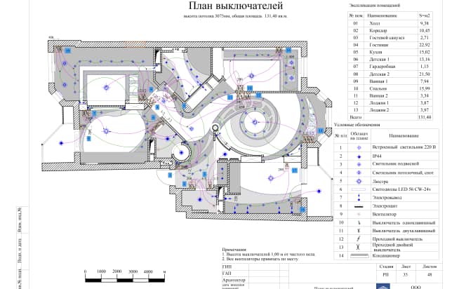 ЖК «DOMINION», электрика дизайн-проект. План расстановки выключателей