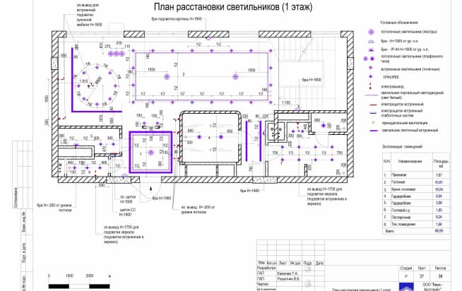 ЖК «Измайлово Lane». 27 План расстановки светильников