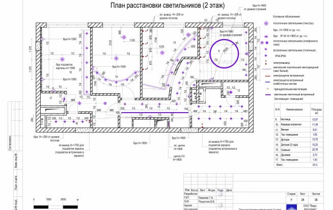 ЖК «Измайлово Lane». 28 План расстановки светильников 2 этаж