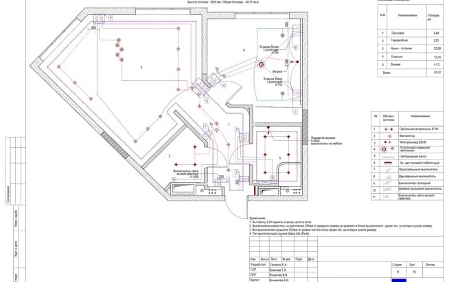 ЖК «Wellton park», электрика дизайн-проект. План выключателей