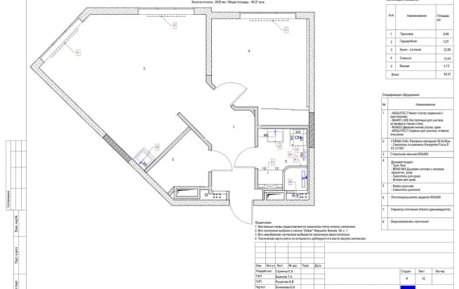 ЖК «Wellton park», сантехника дизайн-проект. Расстановка сантехники