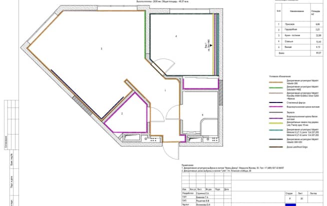 ЖК «Wellton park», стены дизайн-проект. План отделки стен