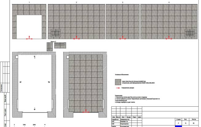 ЖК «Парк Авеню», стены дизайн-проект. 15 Раскладка плитки в гараже