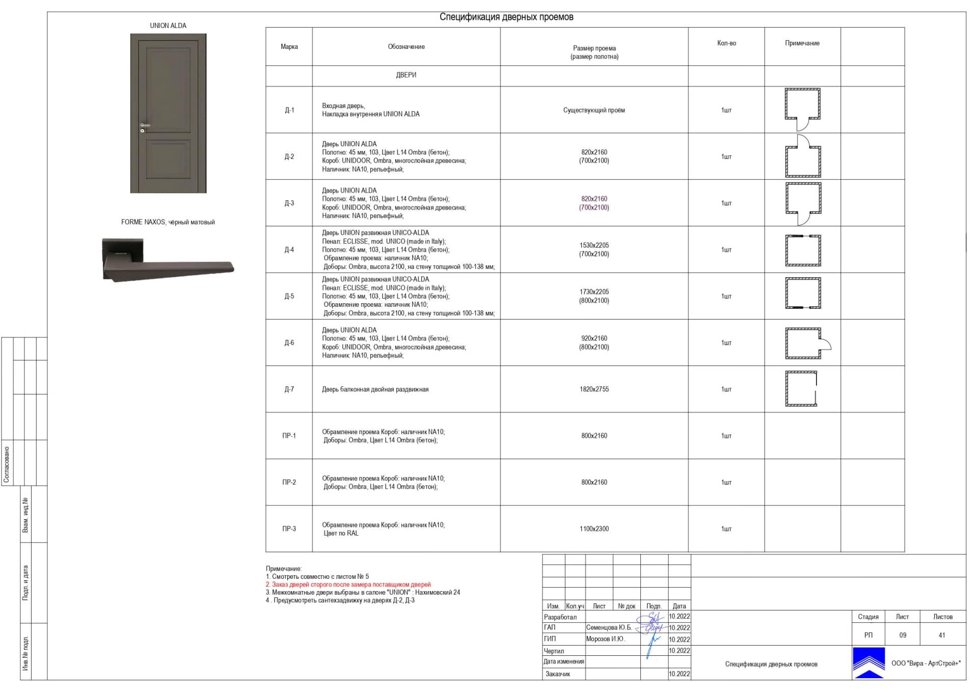 Спецификация дверных проемов, квартира 93 м² в ЖК «Город на реке Тушино-2018»