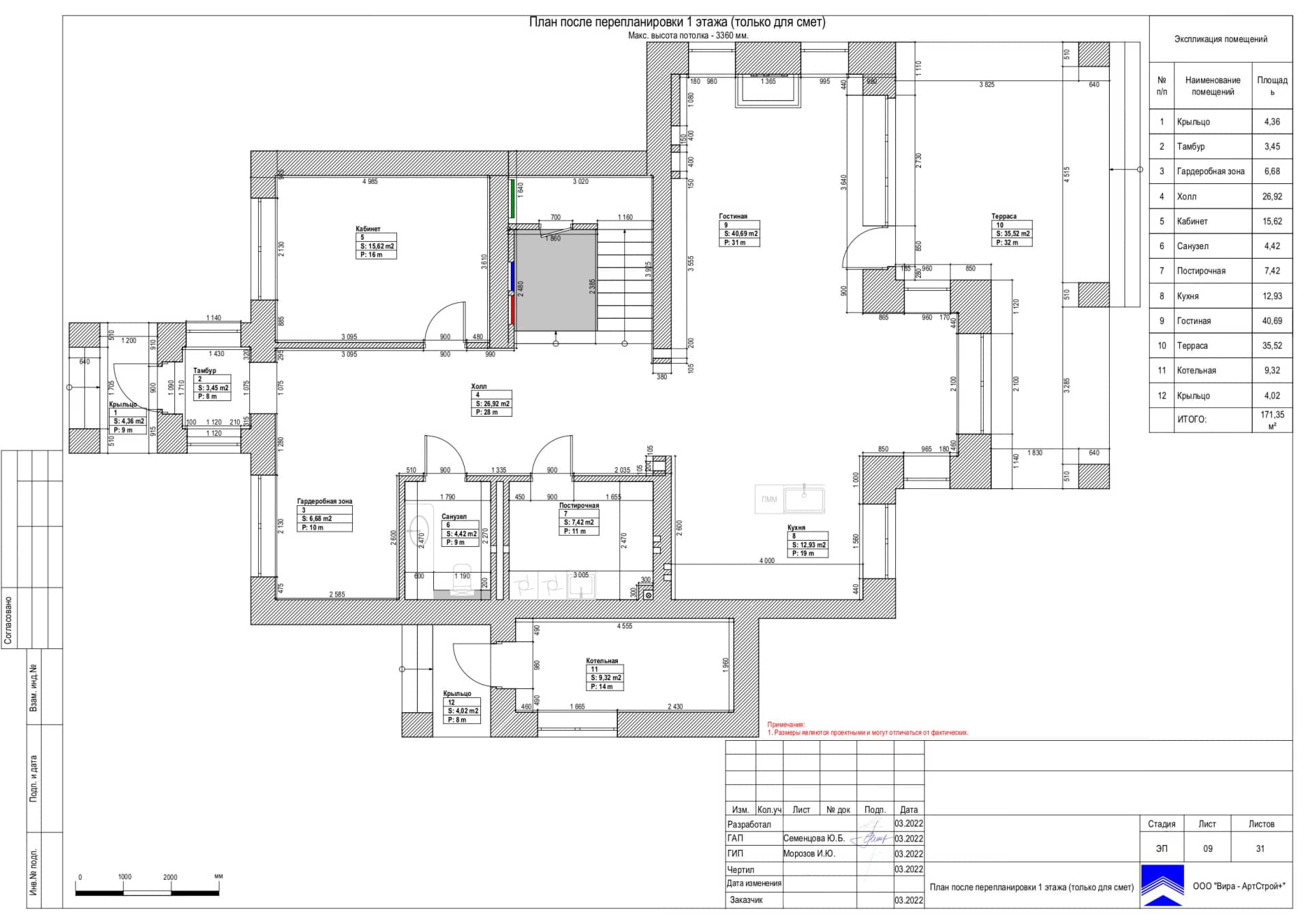 План после перепланировки 1 этаж, дом 288 м² в КП «Усадьба»