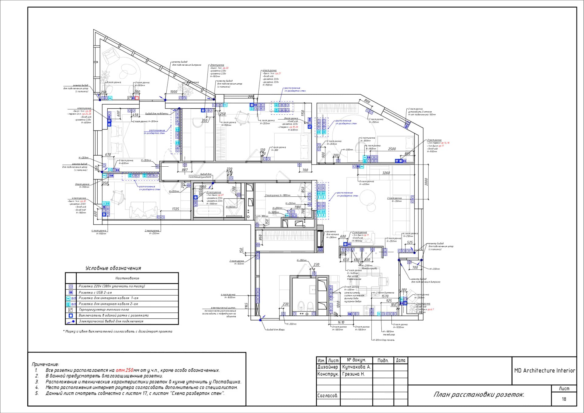 План расстановки розеток, квартира 167 м² в ЖК «Дыхание»