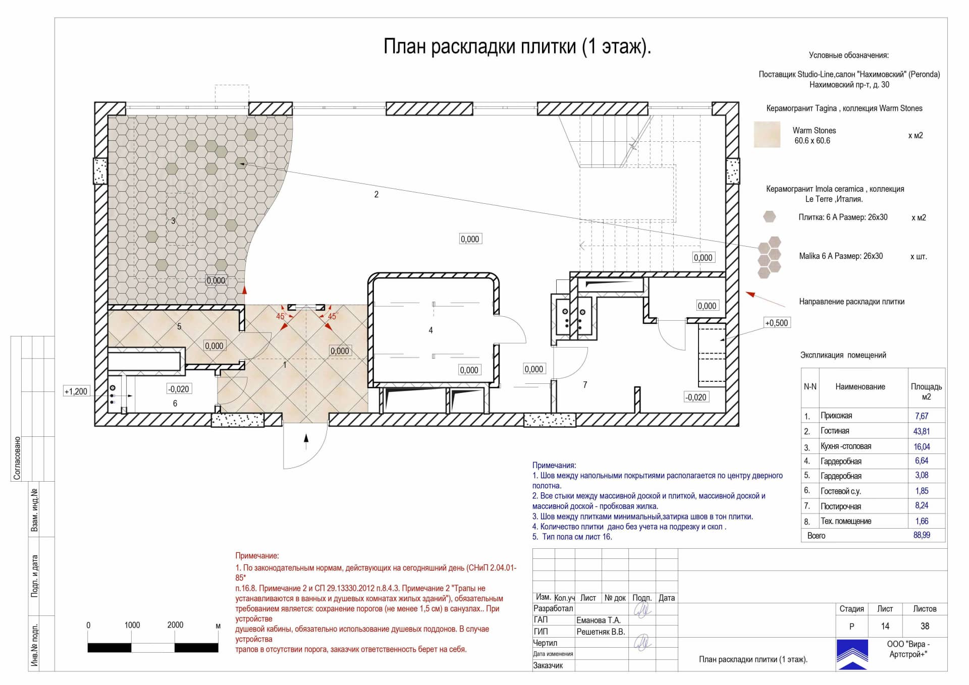 План раскладки плитки 1 этаж, квартира 176 м² в ЖК «Измайлово Lane»