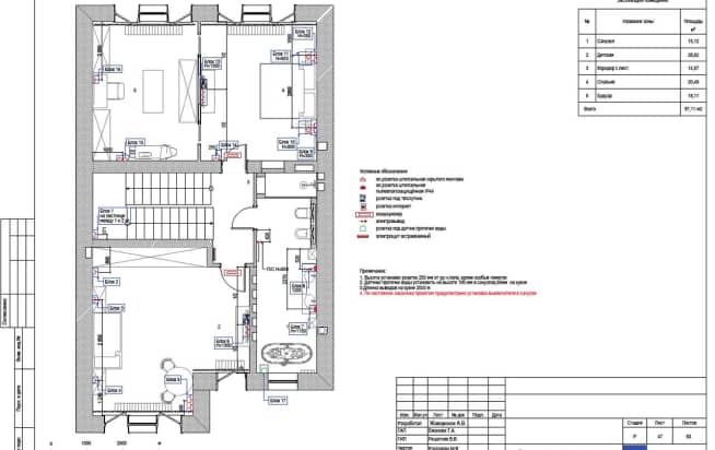 47 План расстановки электроточек силовых и слаботочных 2 этаж