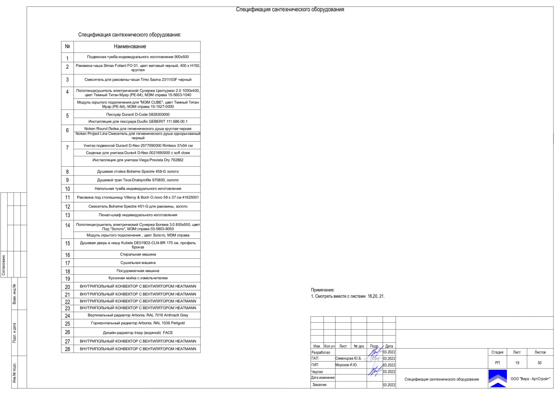 Спецификация сантехнического оборудования, квартира 84 м² в ЖК «Хорошёвский»