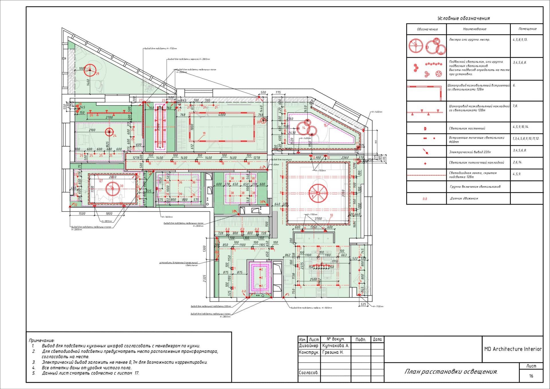 План расстановки освещения, квартира 167 м² в ЖК «Дыхание»