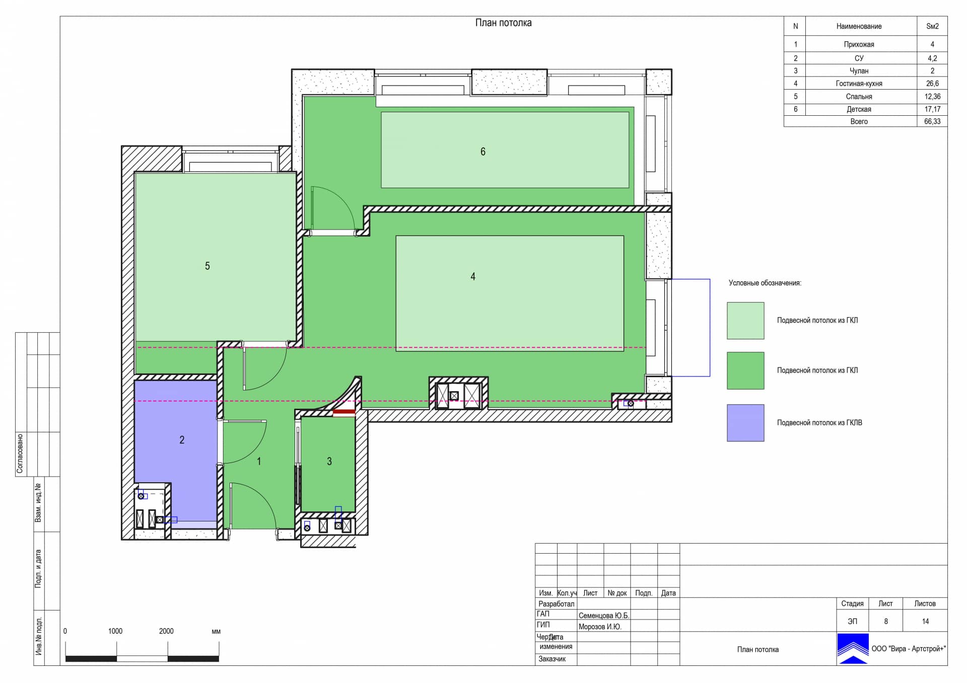 План потолка, квартира 70 м² в ЖК «Discovery Park»