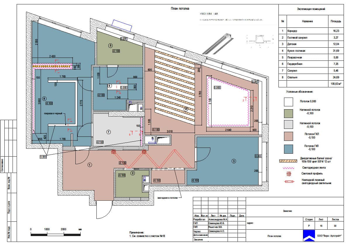 План потолка, квартира 110 м² в ЖК «Сердце столицы»