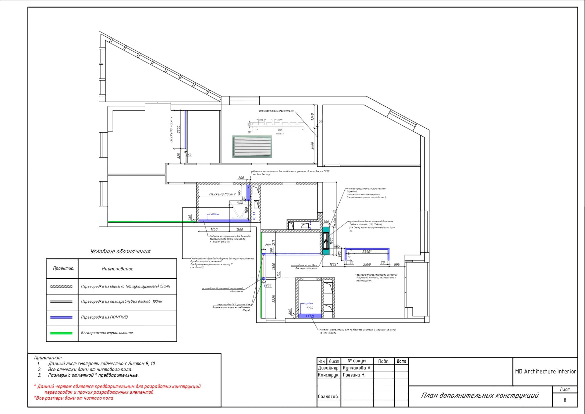 План дополнительных конструкций, квартира 167 м² в ЖК «Дыхание»