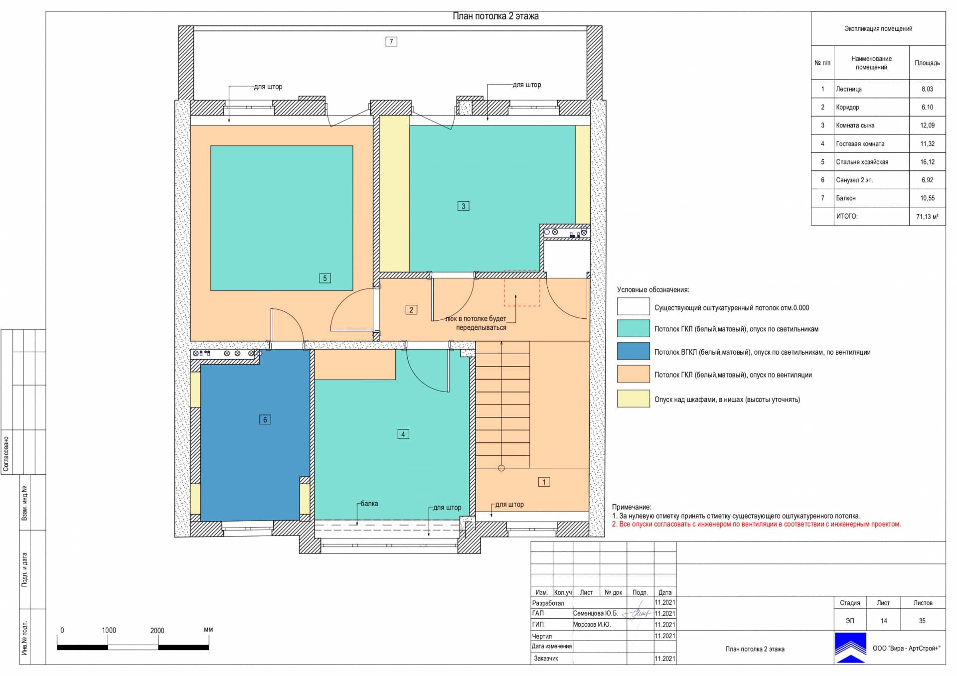 План потолка 2 этажа, дом 140 м² в ЖК «Николинские ключи»