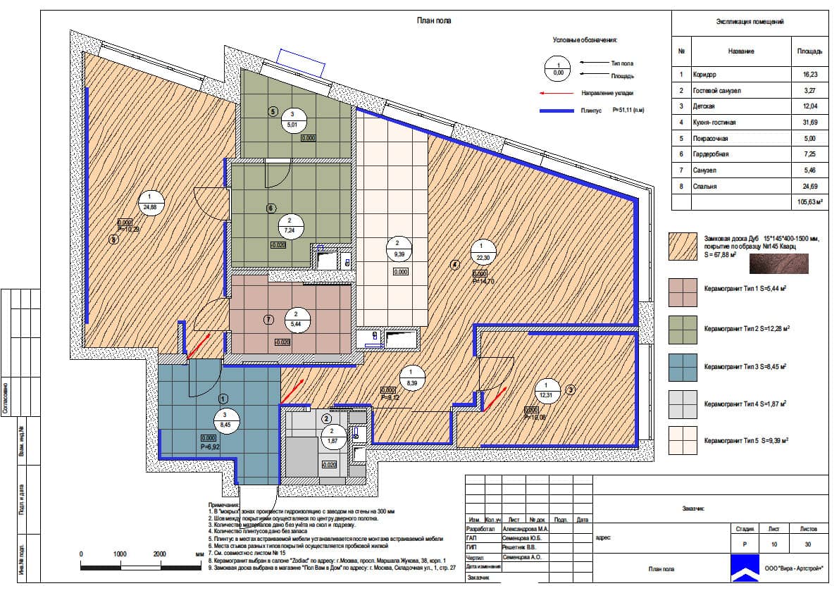 План пола, квартира 110 м² в ЖК «Сердце столицы»