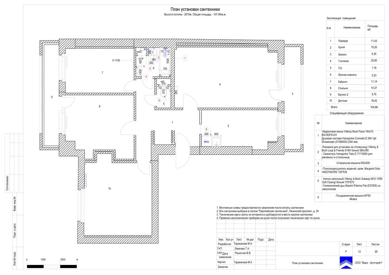 , квартира 108 м²