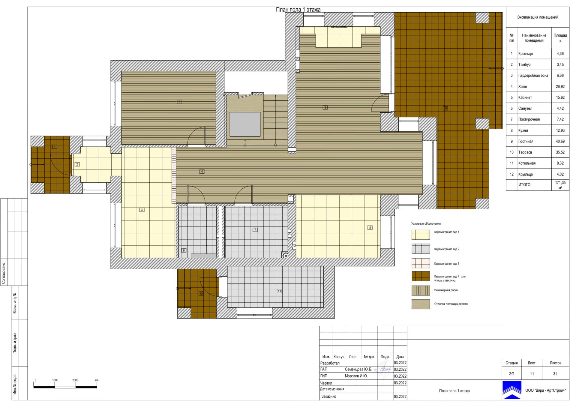 План пола 1 этаж, дом 288 м² в КП «Усадьба»