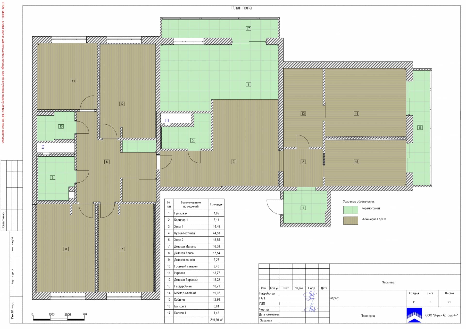 План пола, квартира 220 м²