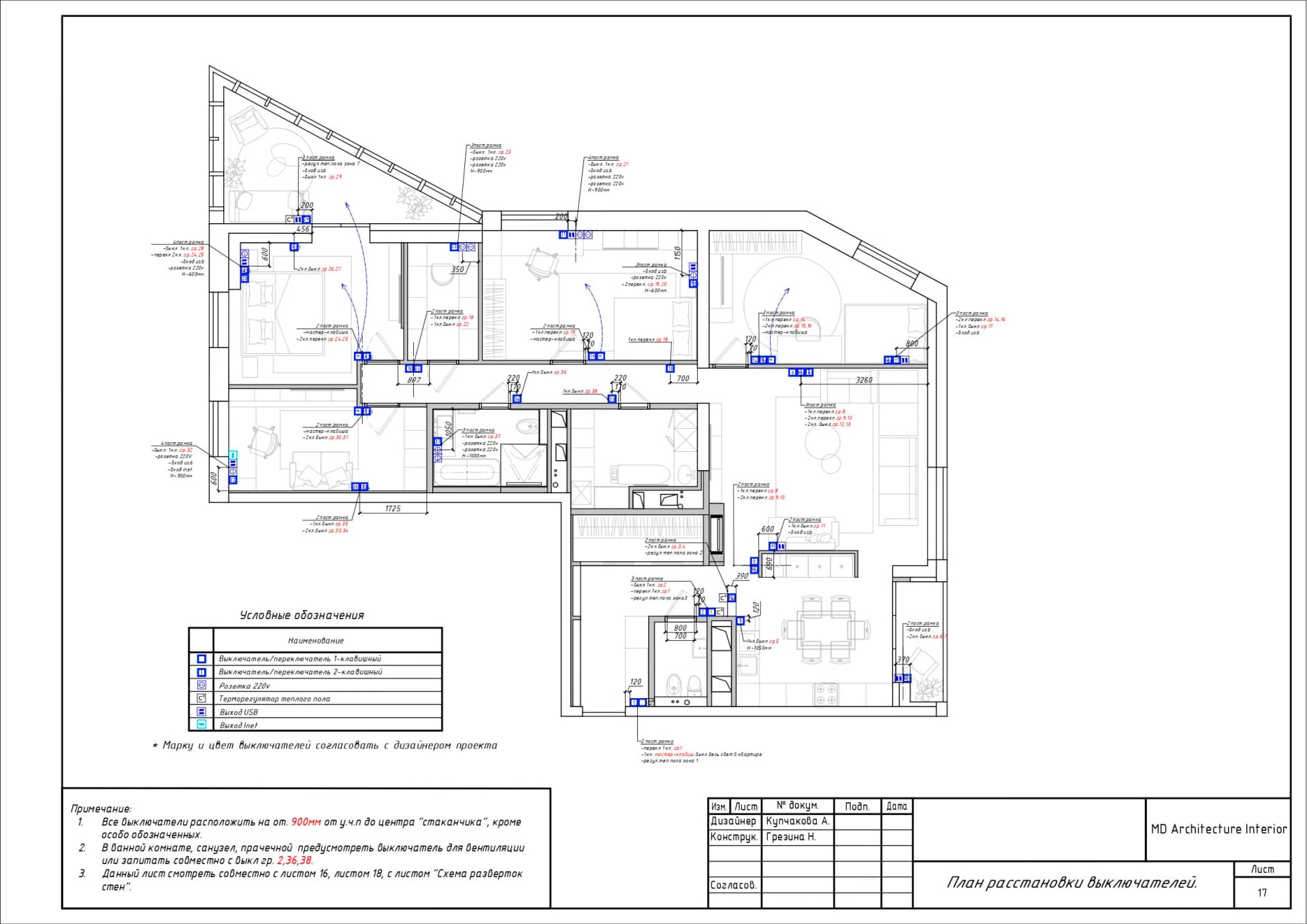 План расстановки выключателей, квартира 167 м² в ЖК «Дыхание»