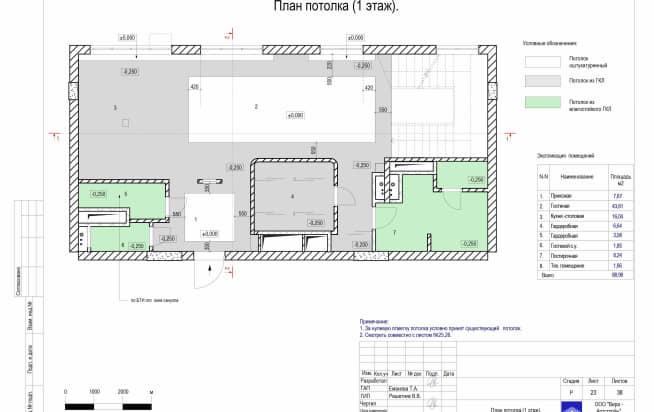 23 План потолка 1 этаж