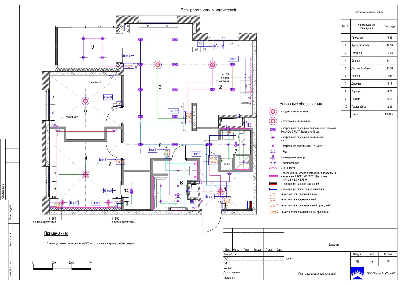 План расстановки выключателей, квартира 92 м² в ЖК «Life Ботанический сад 2»