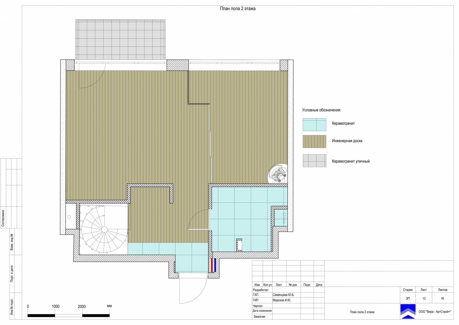 План пола 2 этажа, квартира 162 м² в ЖК «Джаз»