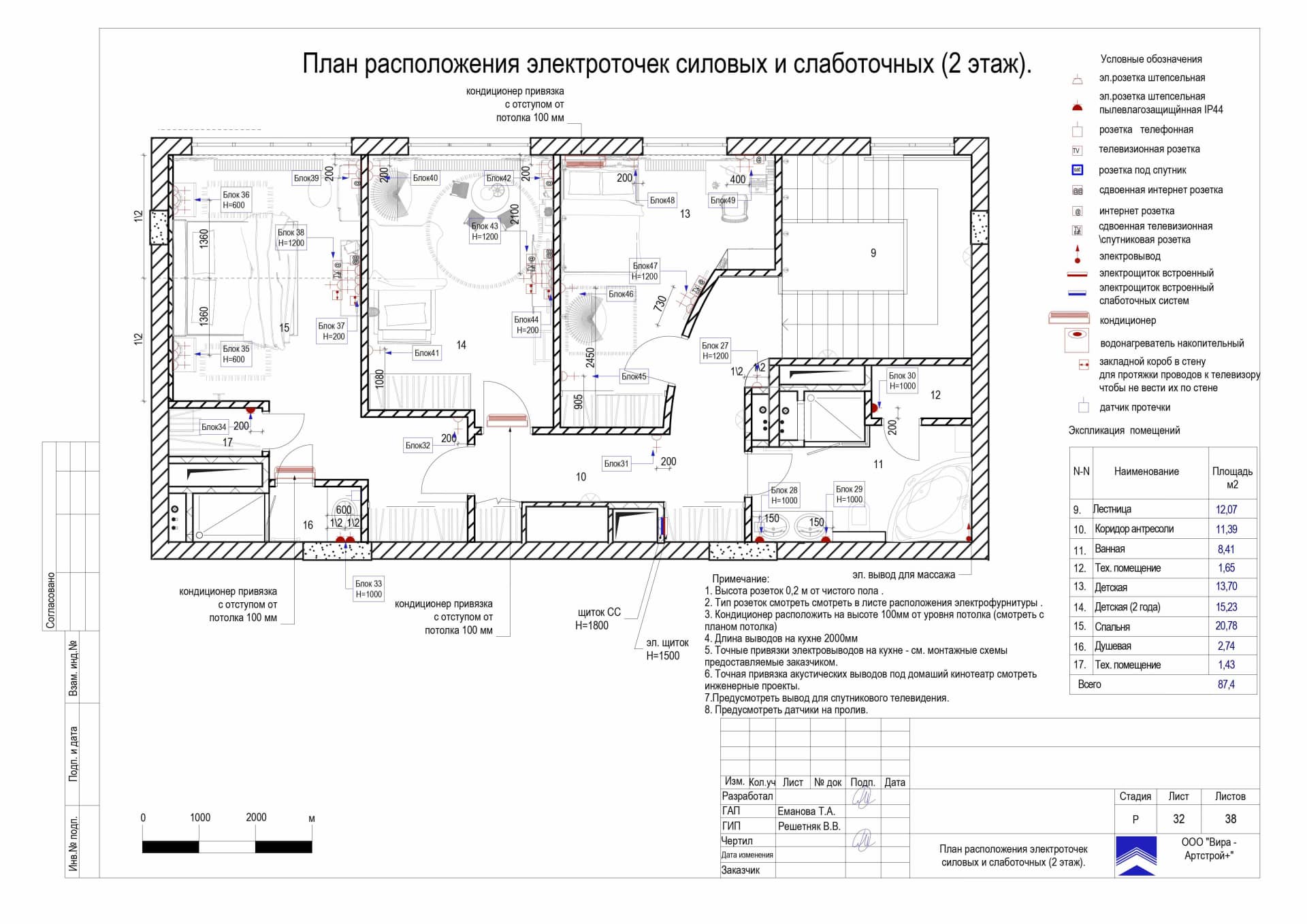 План расположения электроточек силовых и слаботочных 2 этаж, квартира 176 м² в ЖК «Измайлово Lane»