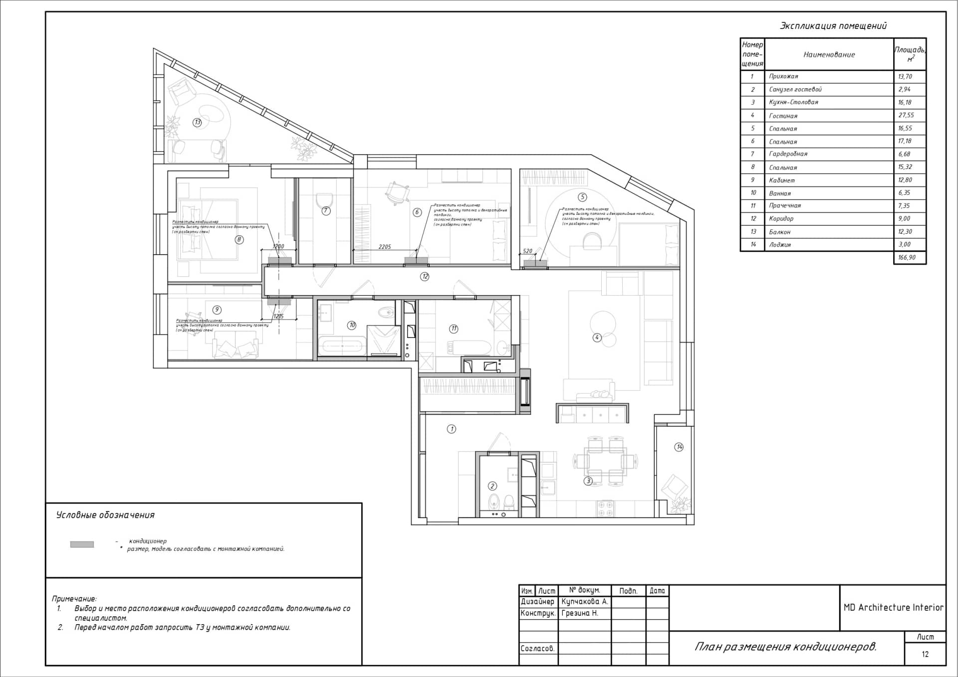 План размещения кондиционеров, квартира 167 м² в ЖК «Дыхание»