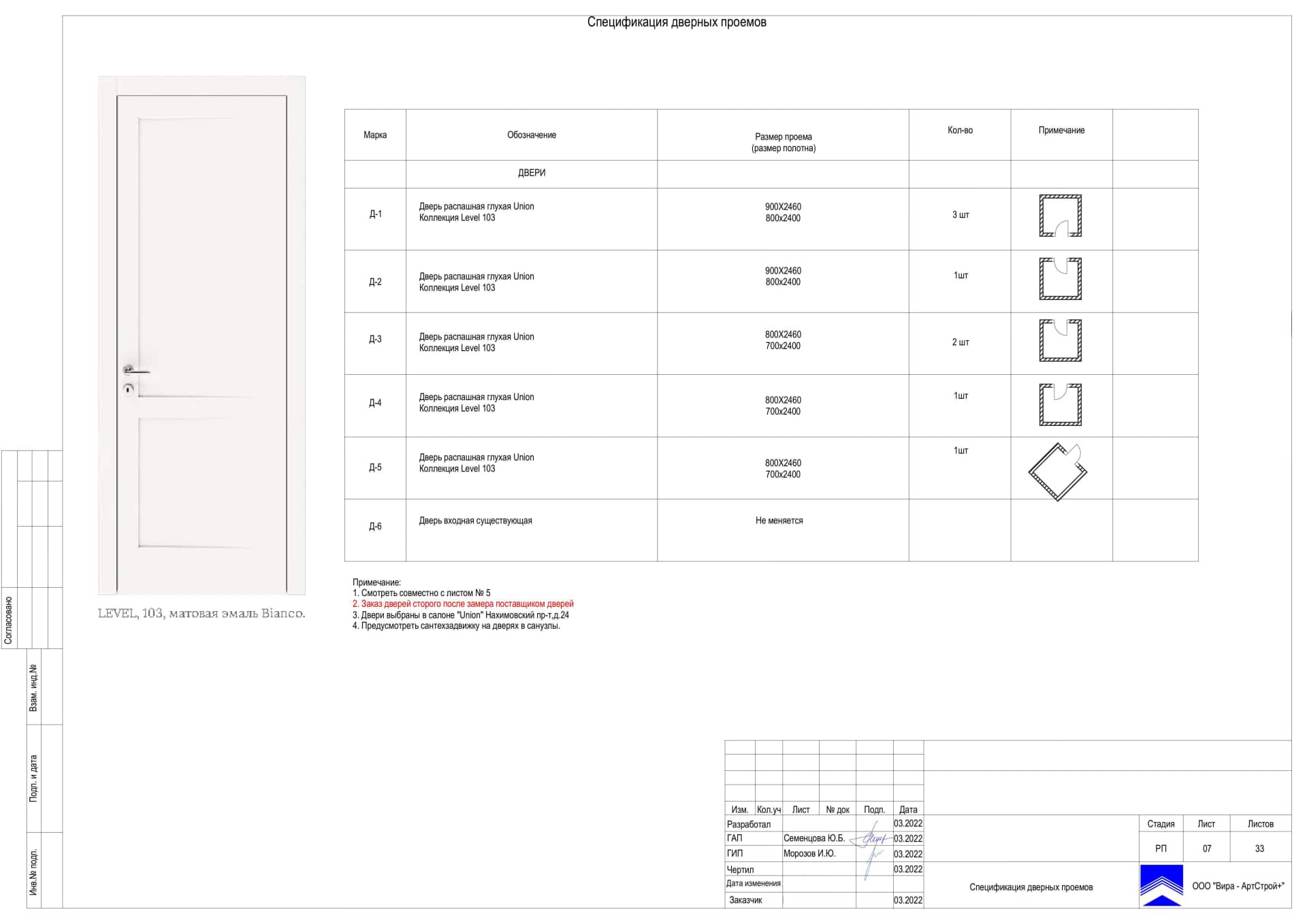 Спецификация дверных проемов, квартира 124 м² в ЖК «Композиция № 24»