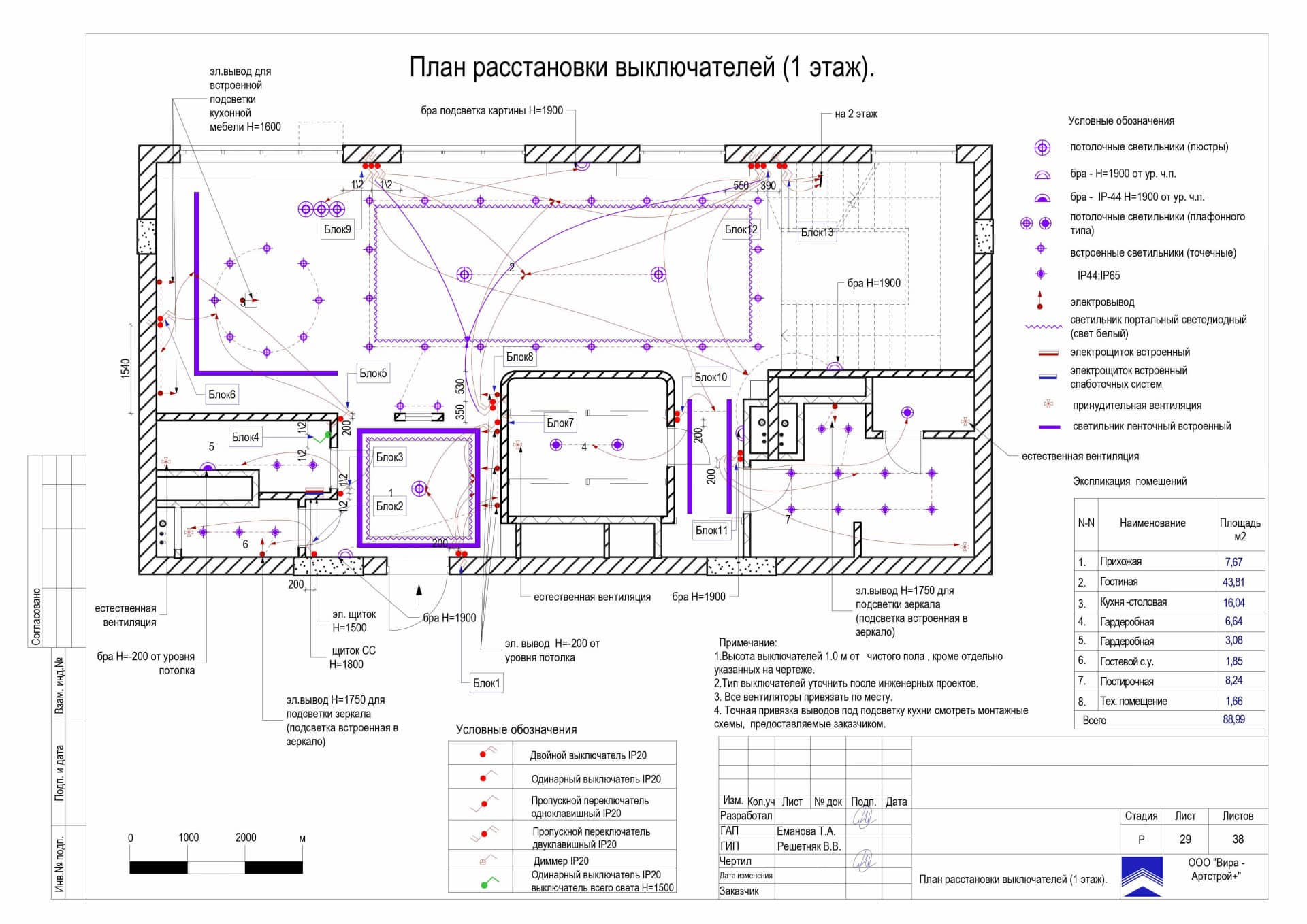 План расстановки выключателей 1 этаж, квартира 176 м² в ЖК «Измайлово Lane»