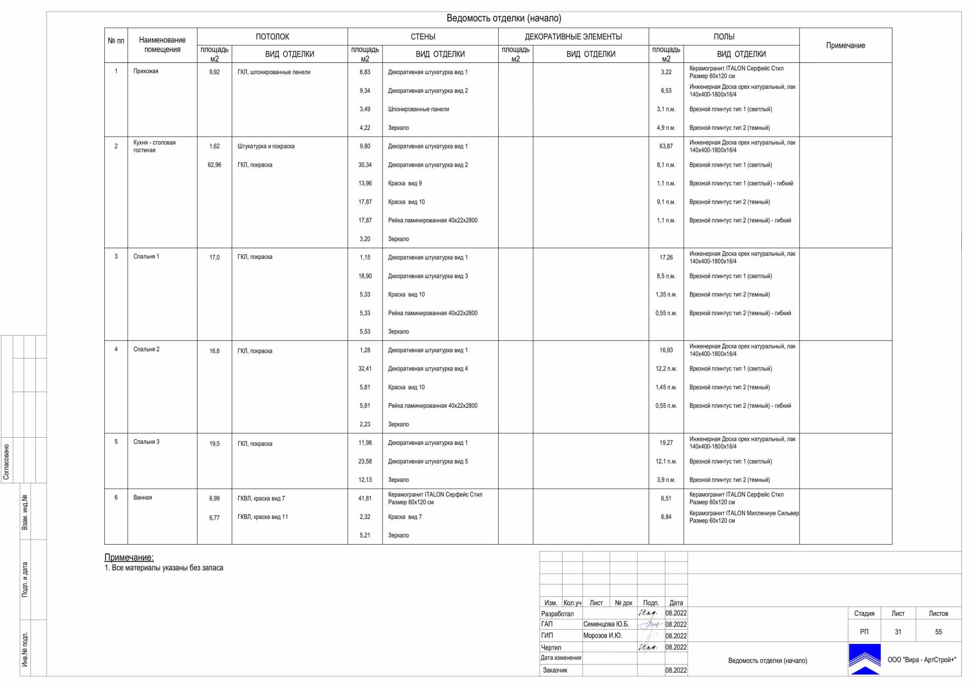 31-Ведомость-отделки, квартира 169 м² в ЖК «Кутузовская Ривьера»