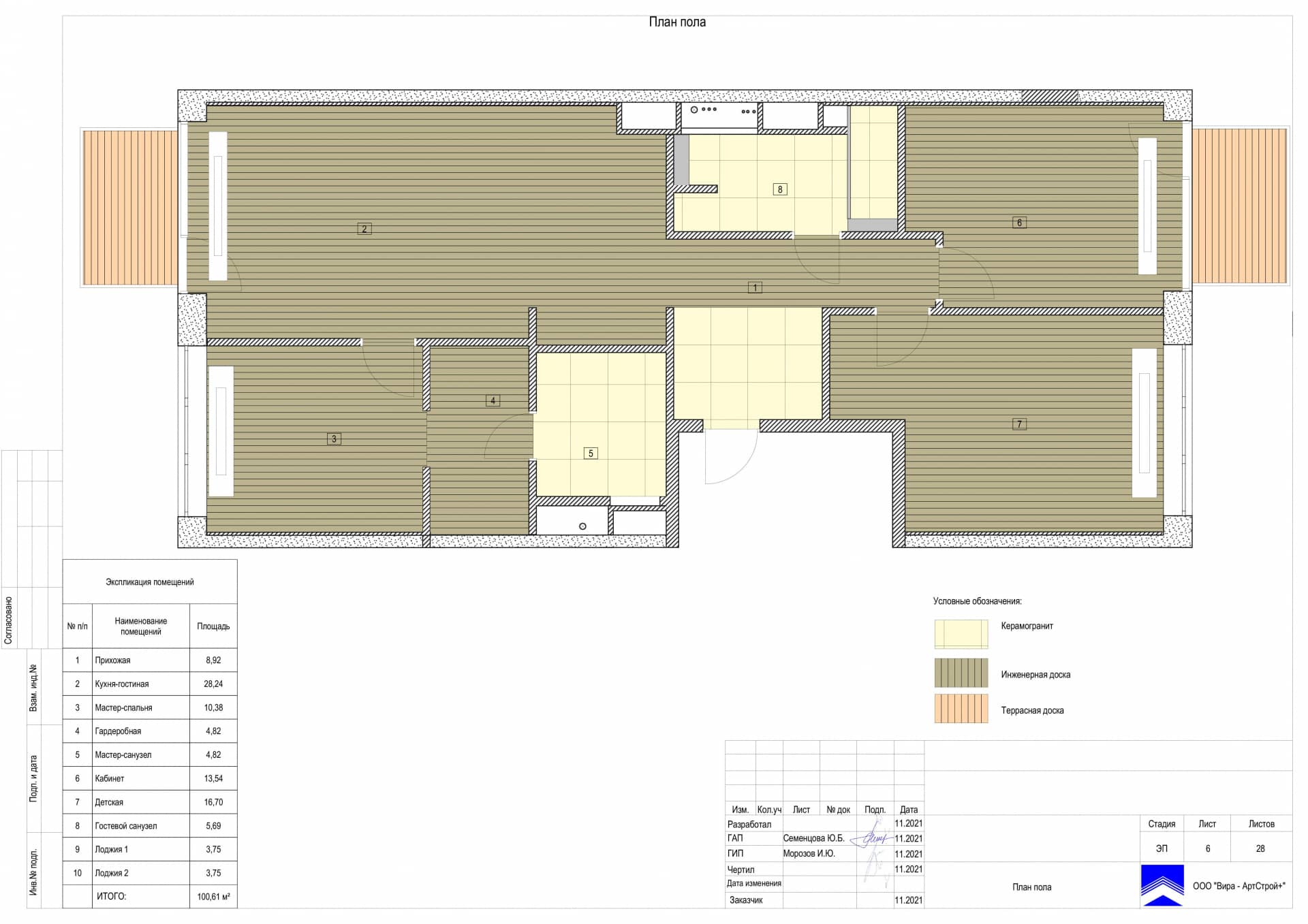 План пола, квартира 100 м² в ЖК «Джаз»