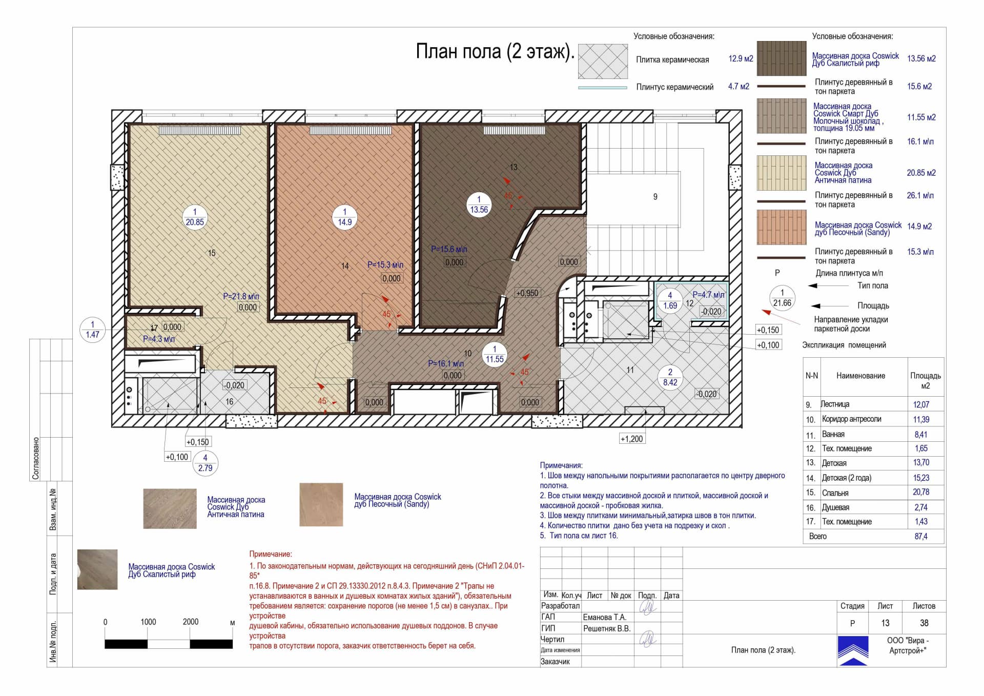 План пола 2 этаж, квартира 176 м² в ЖК «Измайлово Lane»