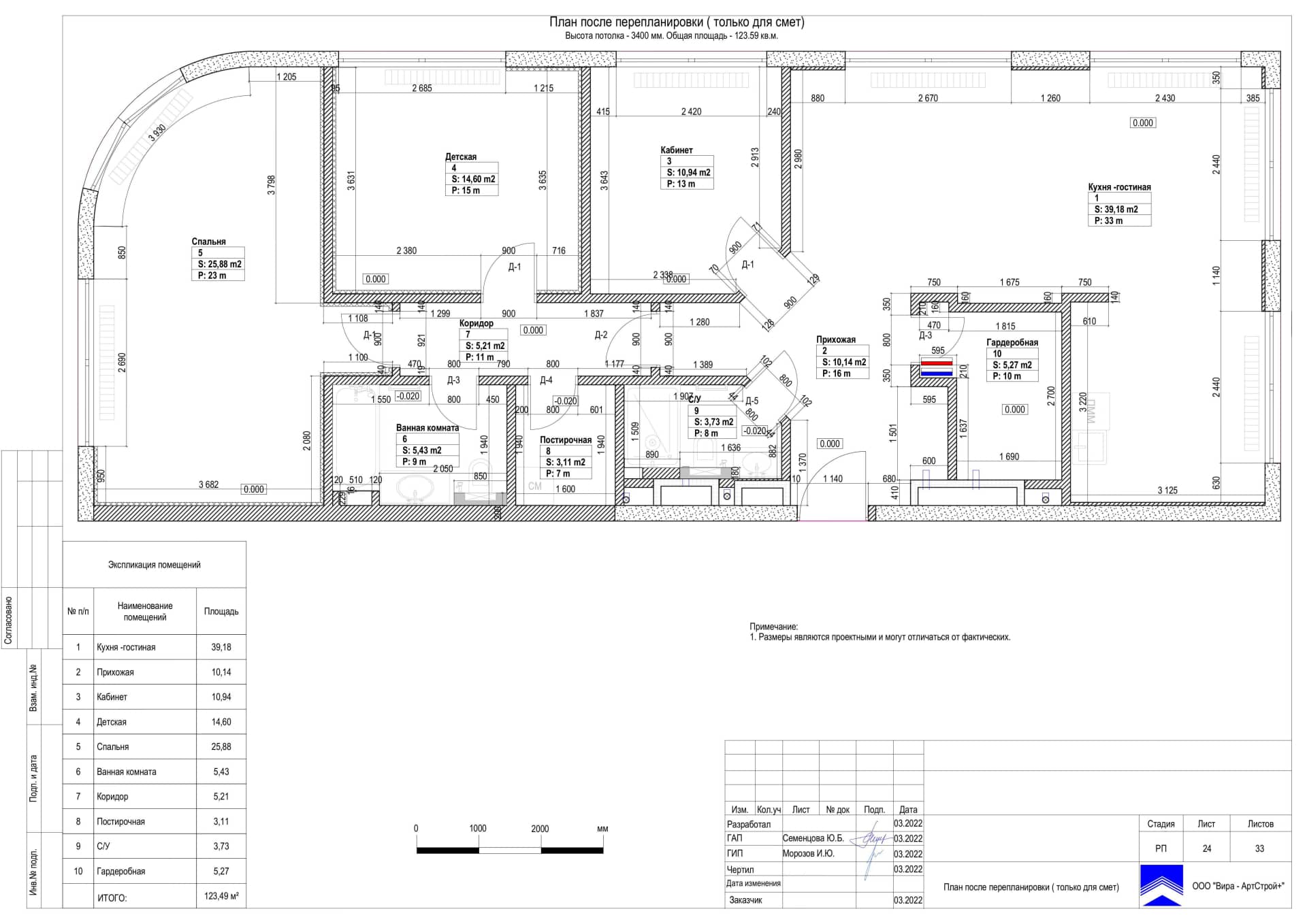 План после перепланировки, квартира 124 м² в ЖК «Композиция № 24»