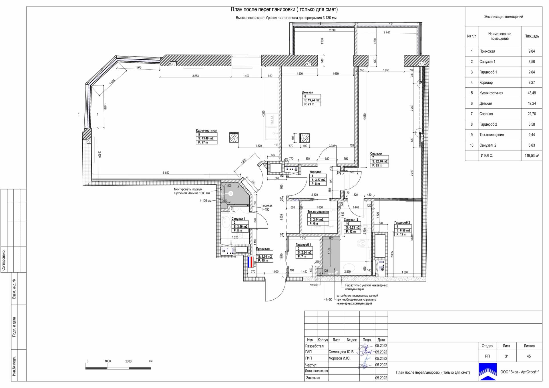 План после перепланировки (только для смет), квартира 120 м² в ЖК «Сколков Бор»