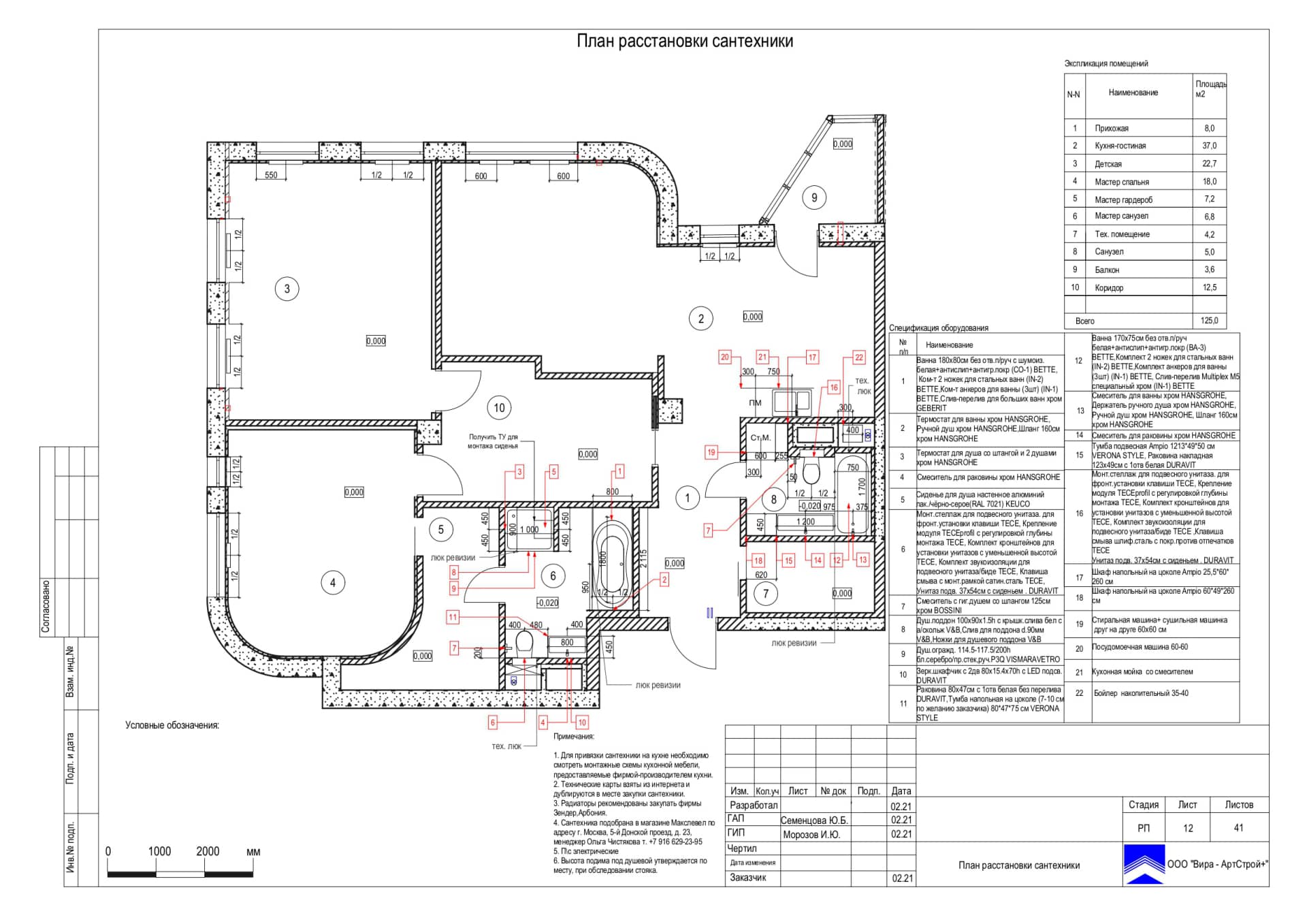 План расстановки сантехники, квартира 125 м² в ЖК «Мосфильмовский»