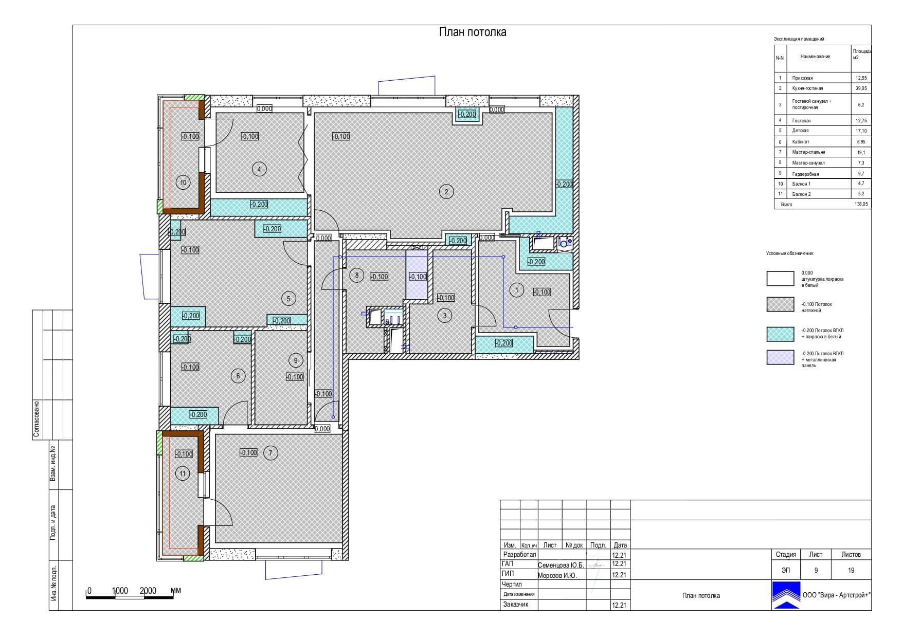 План потолка, квартира 138 м² в ЖК «Город на реке Тушино-2018»