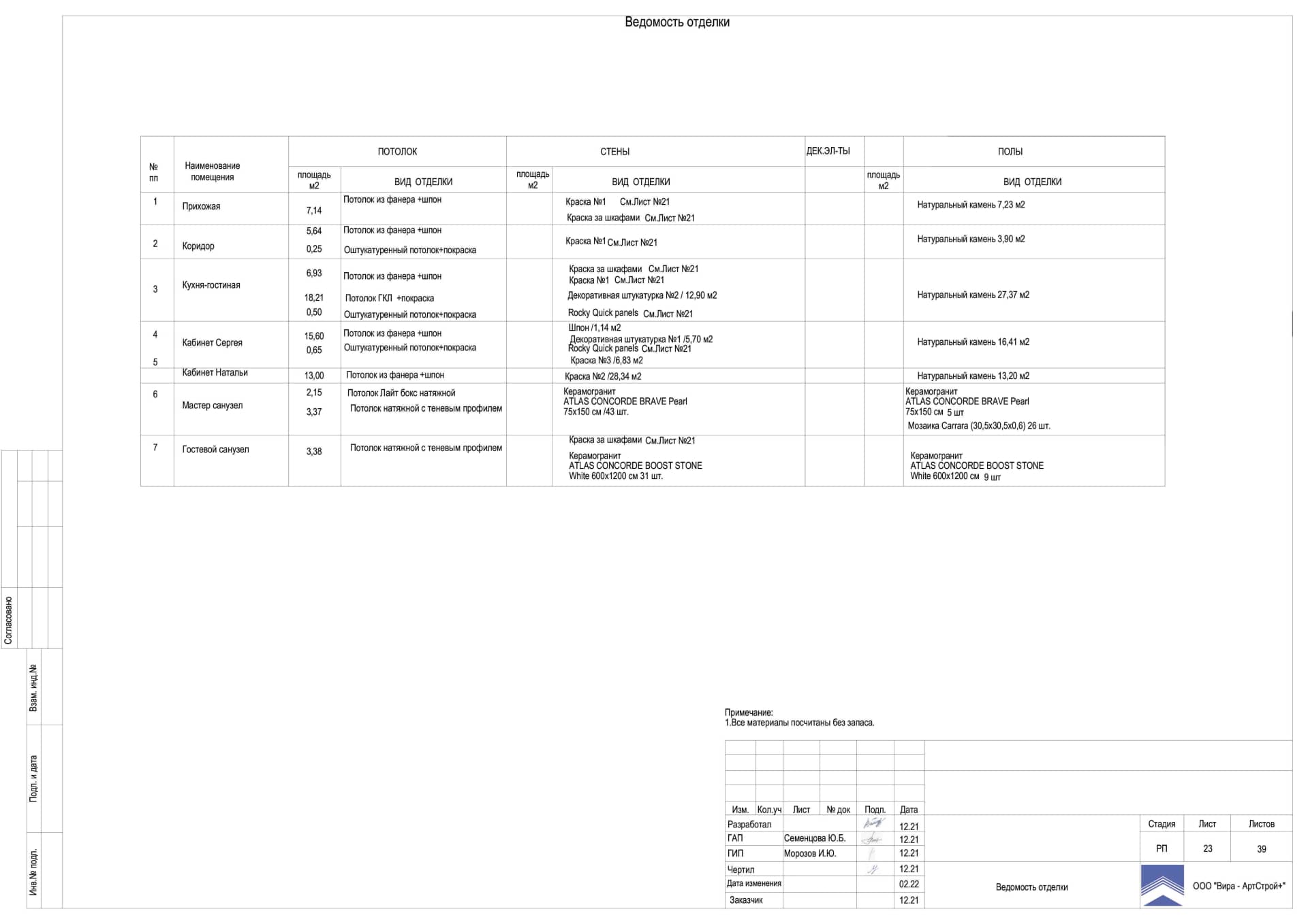 Ведомость отделки, квартира 81 м²