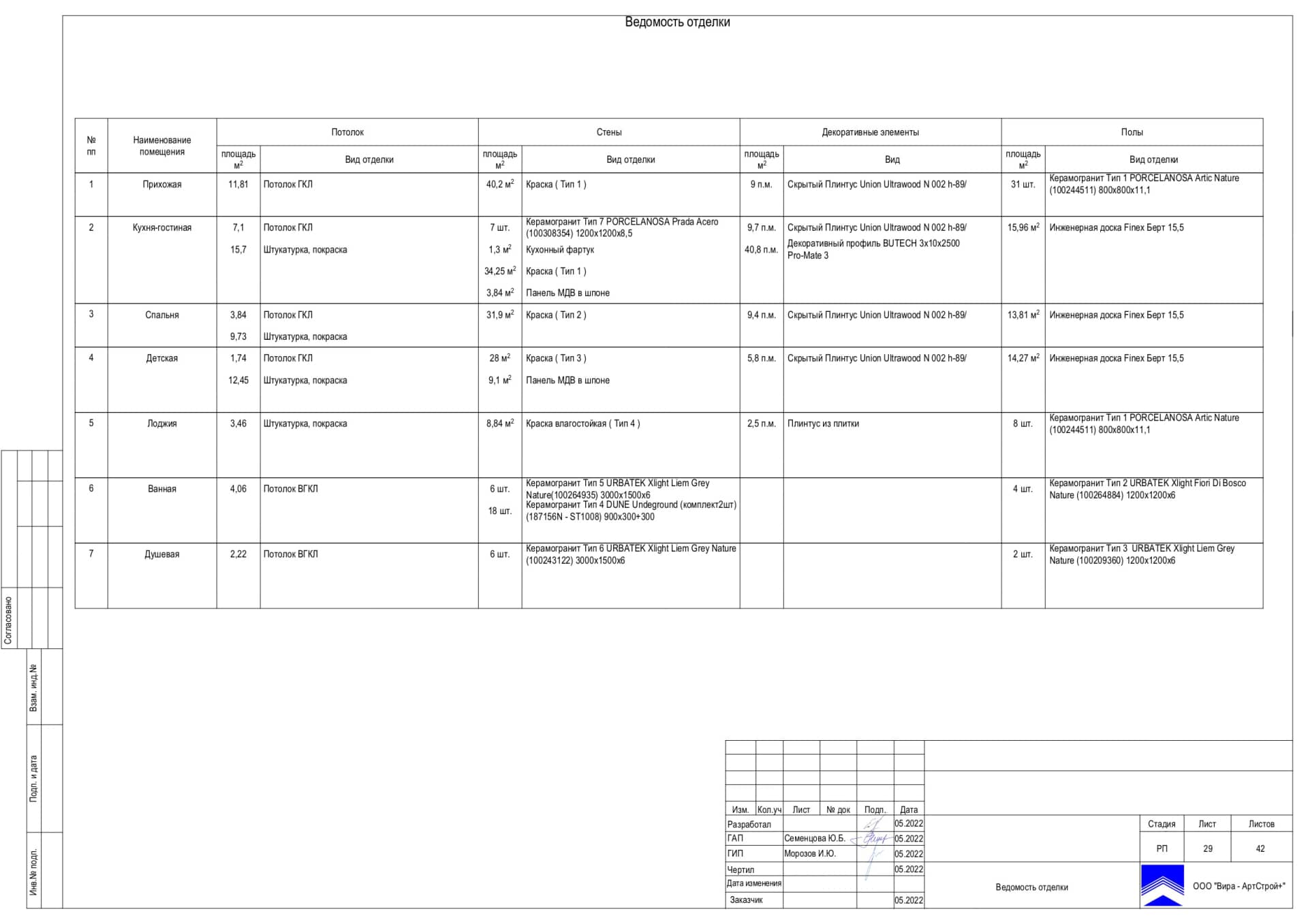 Ведомость отделки, квартира 72 м² в ЖК «Манифест»