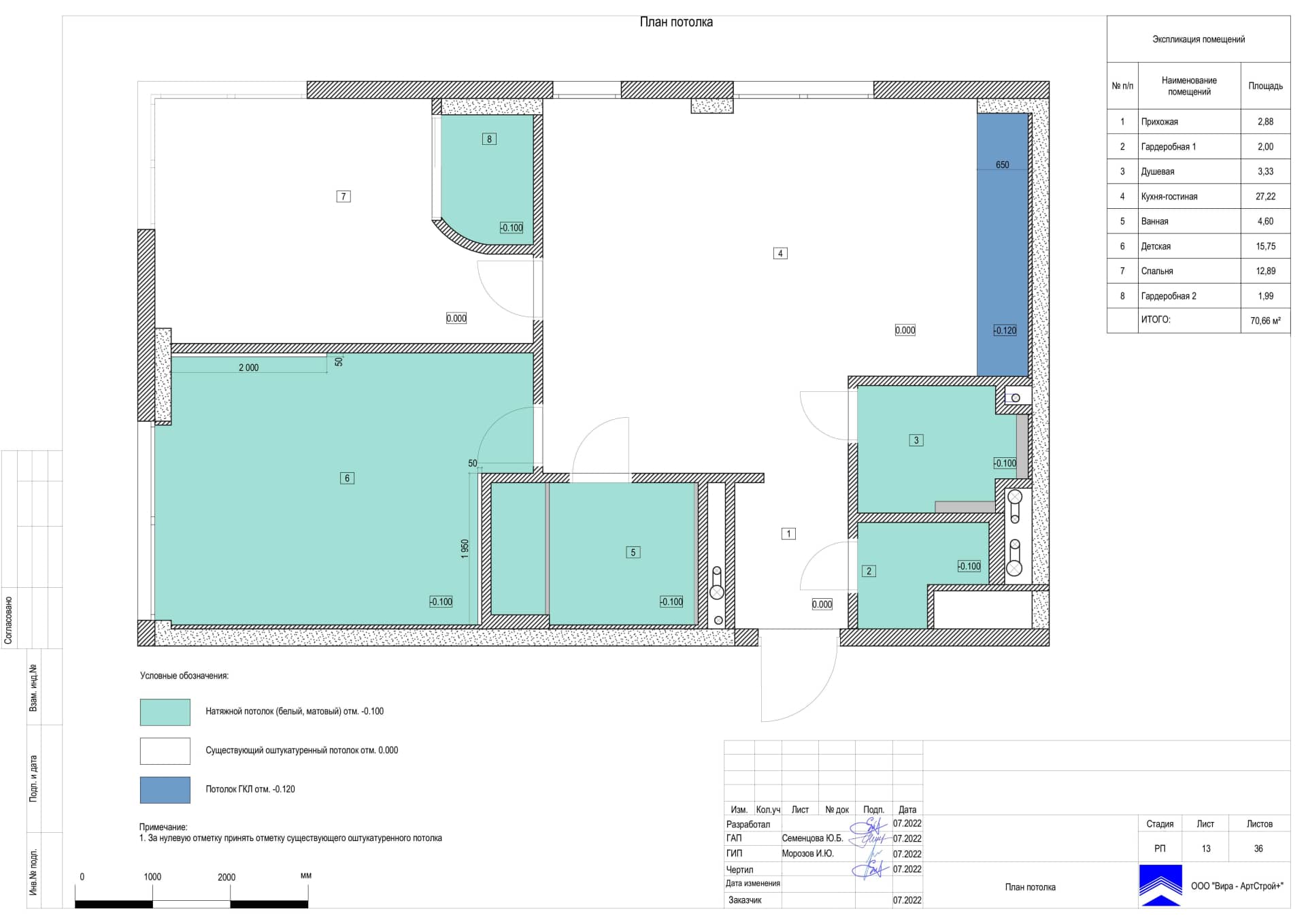 План потолка, квартира 71 м² в ЖК «Фили Сити»