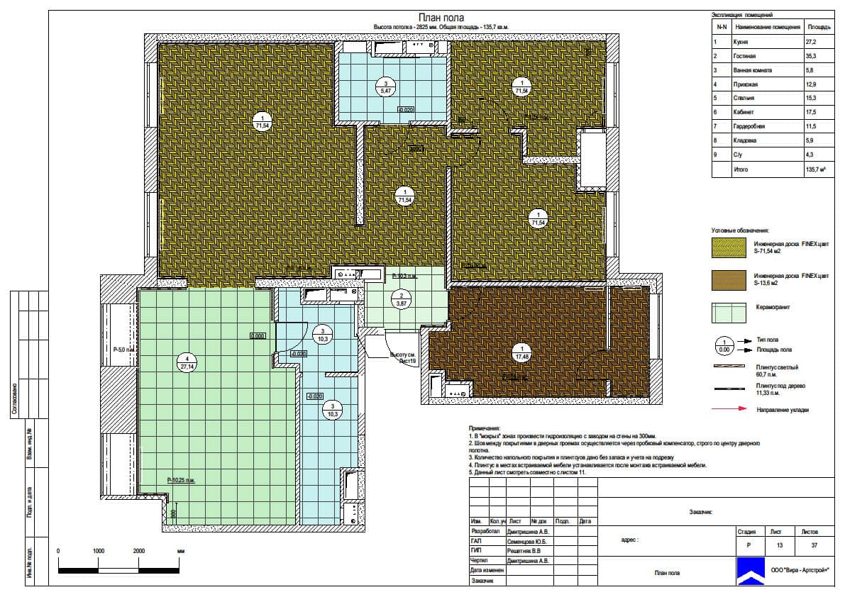 План пола, квартира 135 м² в ЖК «Среда»