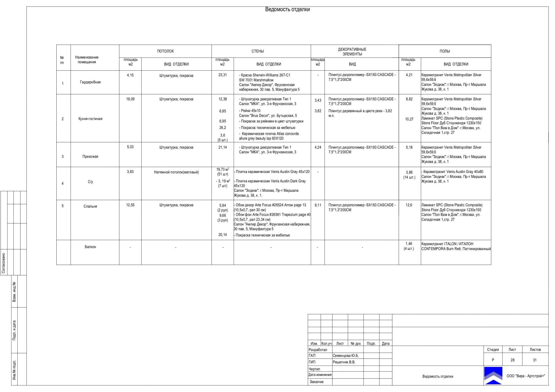 Ведомость отделки, квартира 45 м² в ЖК «Западный порт»