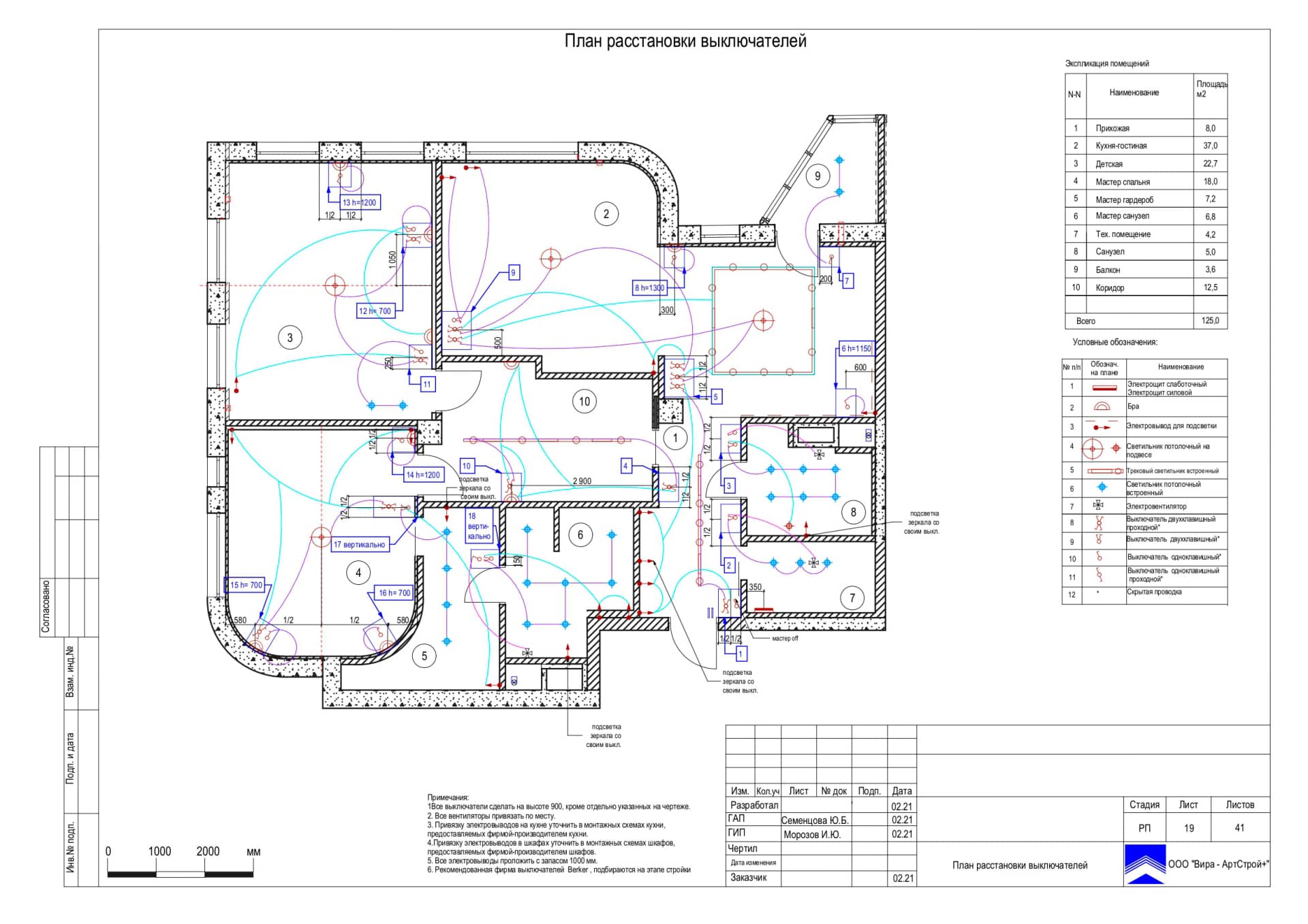 План расстановки выключателей, квартира 125 м² в ЖК «Мосфильмовский»