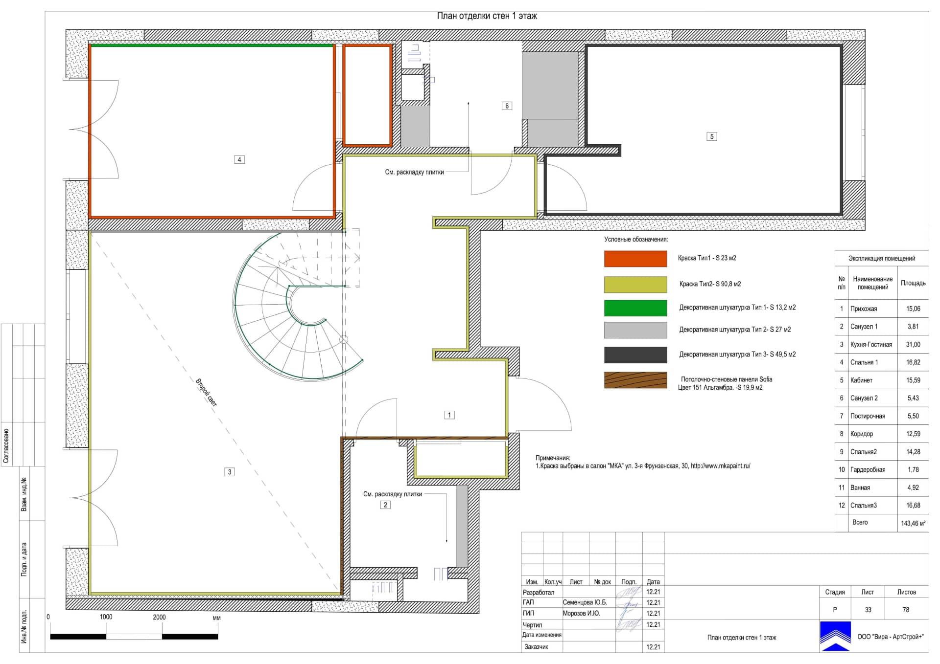 План отделки стен 1 этаж, квартира 144 м² в ЖК «LIFE-Ботанический сад 2»