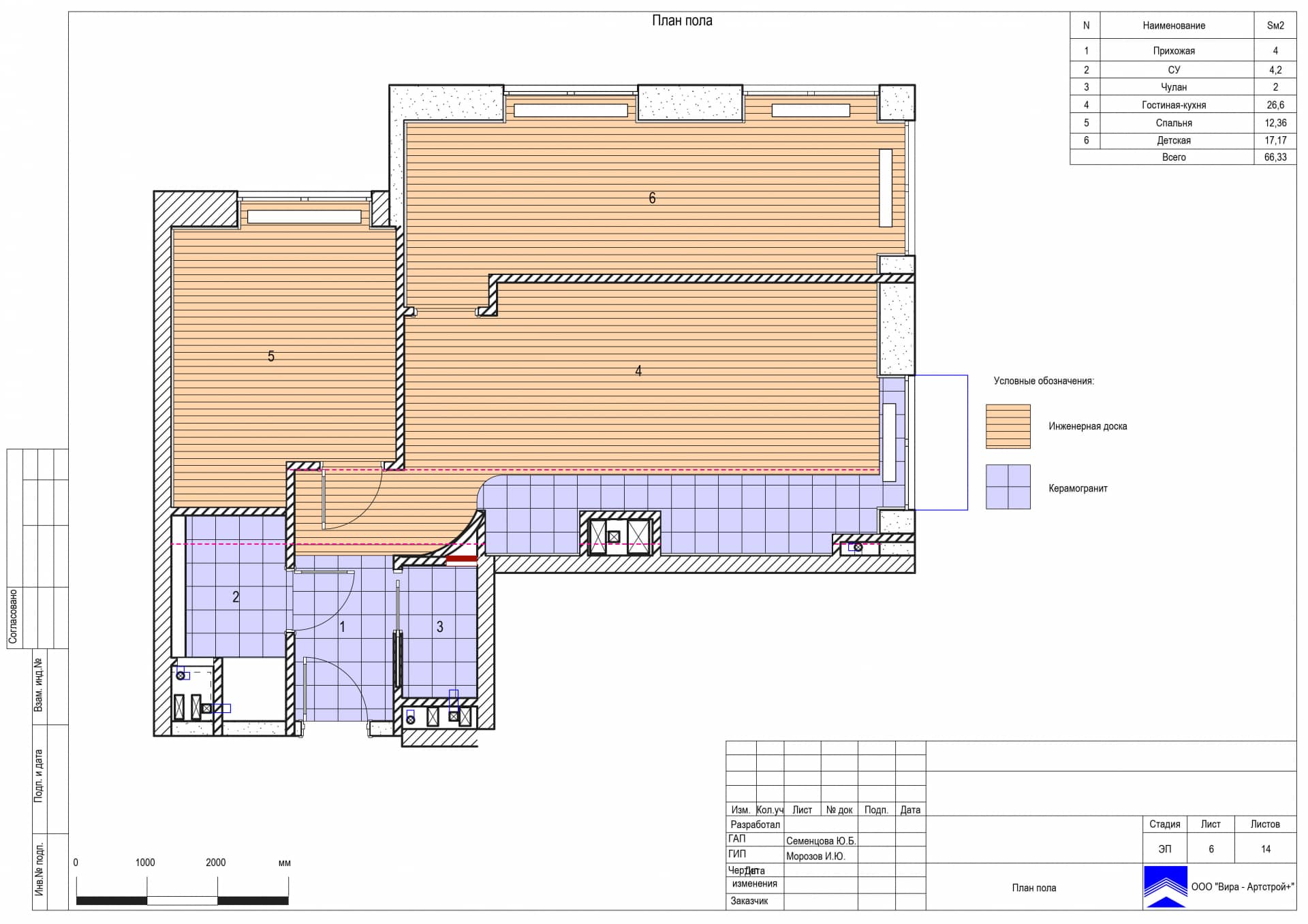 План пола, квартира 70 м² в ЖК «Discovery Park»