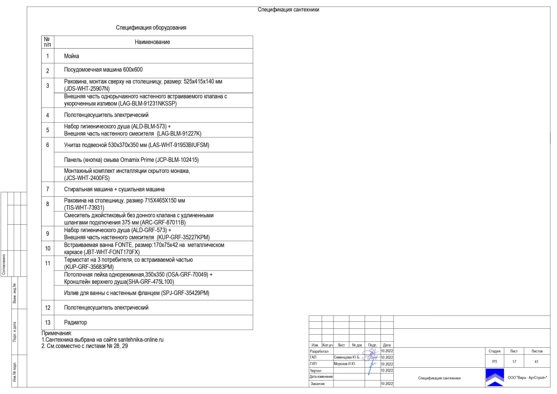 Спецификация сантехники, квартира 93 м² в ЖК «Город на реке Тушино-2018»