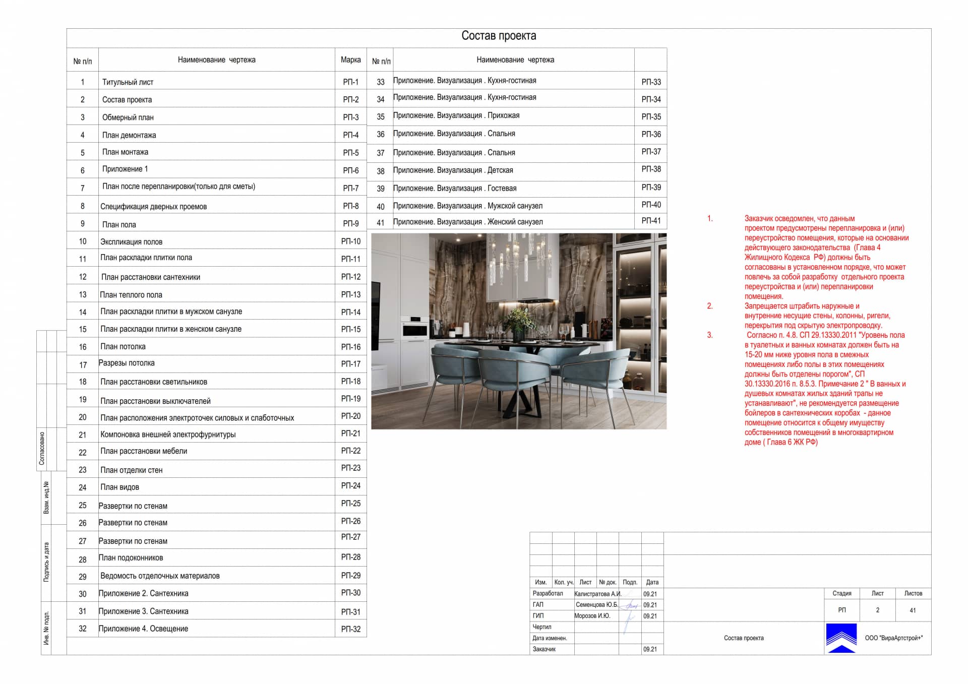 Состав проекта, квартира 114 м² в ЖК «Wellton Park»